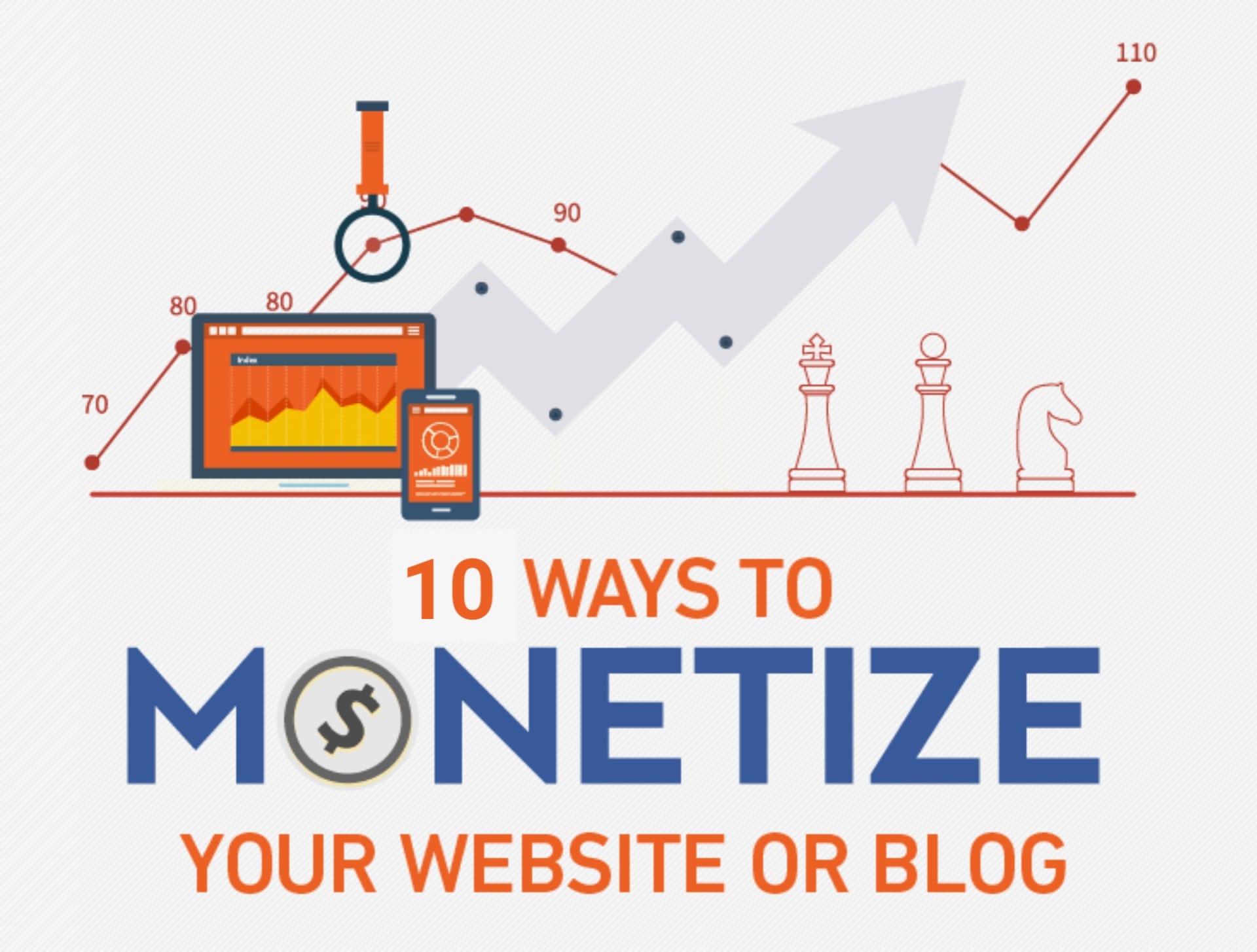 Read more about the article 10 Proven Ways to Monetise a Website